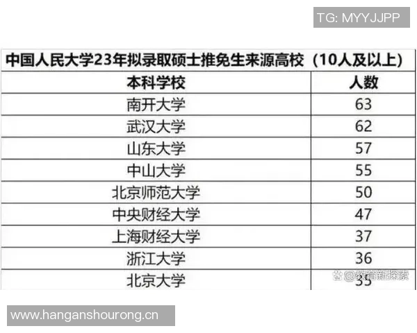 深圳篮球队个人能力强劲荣登排行榜第二名引发关注